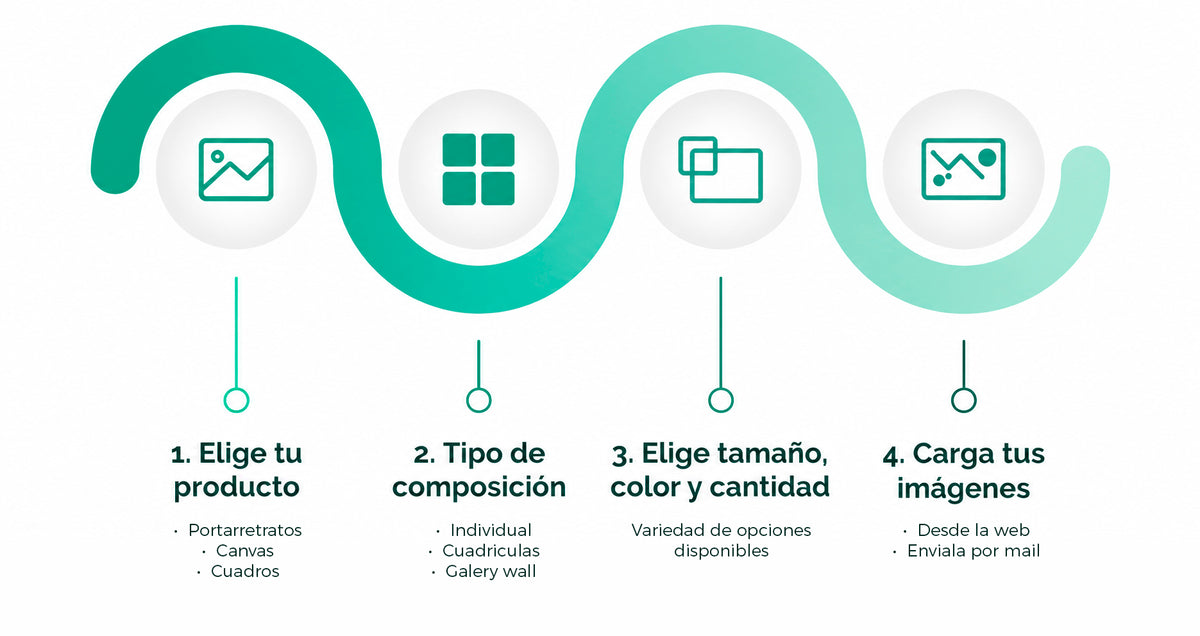 Imagen decorativa del producto